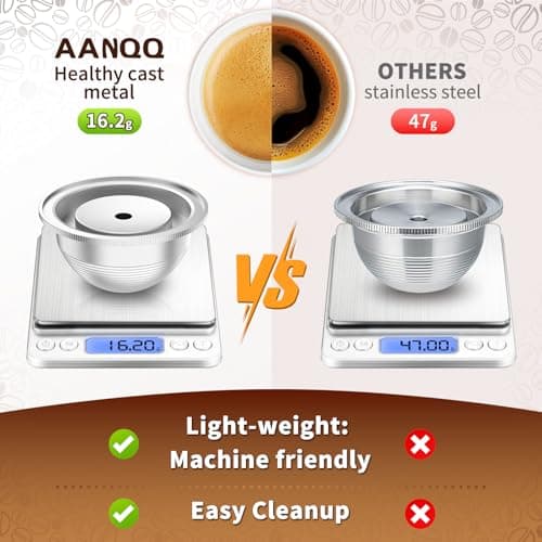 AANQQ Reusable Vertuo Pods for Nespresso: Lightweight Machine-Friendly Metal Coffee Capsule - SGS Tested Refillable 2.4OZ Espresso Pod for Nespresso Vertuo & Vertuo Plus, Not for Vertuo Next/Pop - Thumbnail 2