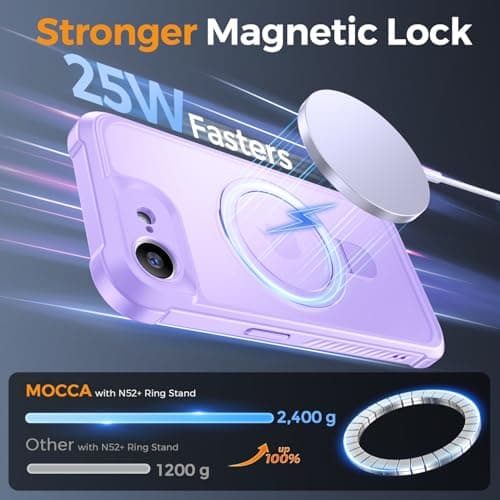 MOCCA for iPhone 17e Case & iPhone 16e Case with Magnetic Invisible Stand [Full Camera Protection][Compatible with Magsafe]Military Drop Shockproof Translucent Matte Phone Case Cover 6.1",Light Purple - Thumbnail 2