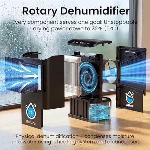 Dehumidifier, Dehumidifier for Basement with Drain Hose/Humidity Display/85 OZ Water Tank/Auto Shut Off/Washable Filter/7-Color Lights, Home Dehumidifier for Bathroom, Bedroom, Closet, RV - Thumbnail 2