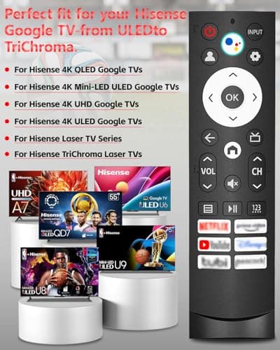 Replacement Remote for Hisense Google Smart TVs –Compatible with 4K QLED UHD Mini-LED Quantum ULED Series, 2-Year Warranty - Thumbnail 2