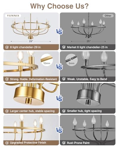 Yunnix 8 Light Gold Chandeliers for Dining Room, Gold Dining Room Chandelier with Extension Chain, UL Listed, Gold Modern Farmhouse Chandelier for Bedroom, Kitchen, Entryway, Foyer Light Fixture - Thumbnail 6