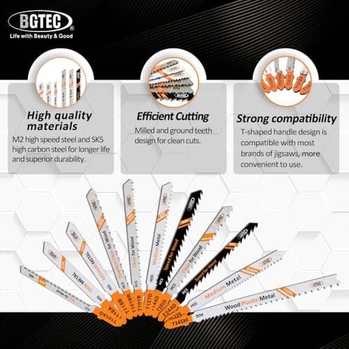 20PCS T Shank Jigsaw Blades Set - BGTEC HCS(SK5) Jig Saw Blades for Wood, Plastic Cutting(T101B) - Thumbnail 5