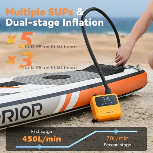 AIRBANK Mini Paddle Board Pump Pulse Pro, Small Rechargeable SUP Pump Electric Portable, Brushless Motor, MAX 20PSI, Fast Inflation Air Pump for Kayak, Inflatables, Boats, Tent, Kite Wings (Orange) - Thumbnail 3