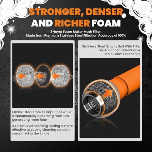 maXpeedingrods Foam Cannon for Pressure Washer, Wide Mouth Quick Release Car Wash Foam Gun with Adjustable Soap Cannon, Thick Snow Foam, 1/4'' Quick Connector, with 2 Orifice Nozzle (Transparent) - Thumbnail 5