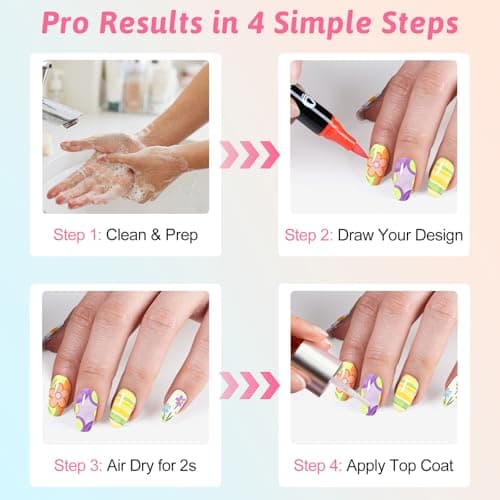 24 Colors Nail Art Markers Pens Set (12Pcs-Dual), Acrylic Nail Art Marker, 3D Dotting Liner Brush Quick-Drying Fine Tip Nail Polish Pen for DIY Home Salon, Beginners Manicure Drawing Tools - Thumbnail 5