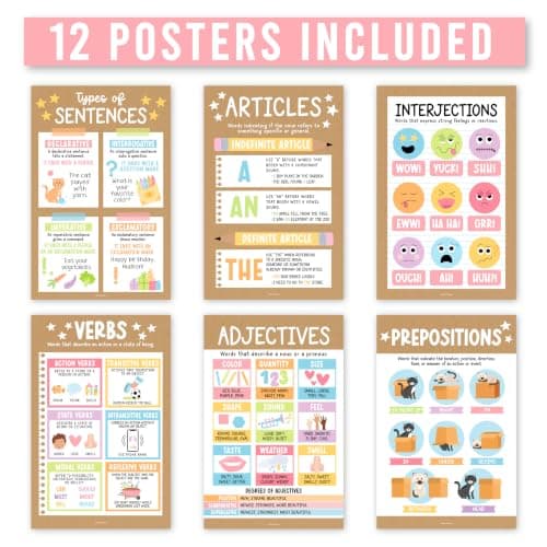 Parts of Speech Posters for Classroom Must Haves - 12 English Grammar Posters, Writing Process Language Arts for Homeschool, Elementary & Middle School, ELA 3rd 4th & 5th Grade Kraft Classroom Decor - Thumbnail 4