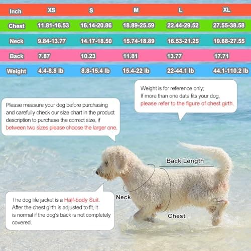 Doglay Shark Dog Life Jacket - Reflective Dog Life Vest for Swimming and Boating with Rescue Handle, Adjustable High Buoyancy Floating Vest for Small Medium Large Dogs - Thumbnail 2