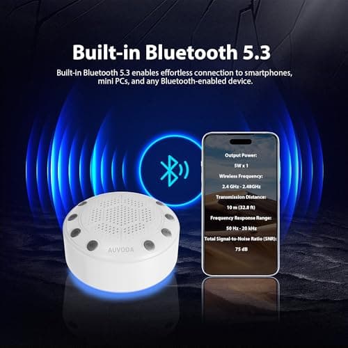 AUVODA S318 White Noise Machine, Portable Sound Machine for Sleep with Bluetooth, 25 Non-Looping Sounds, 11-Color Night Light, Memory & Timer, USB-C Powered, for Baby Kids Adults Home Office Travel - Thumbnail 6
