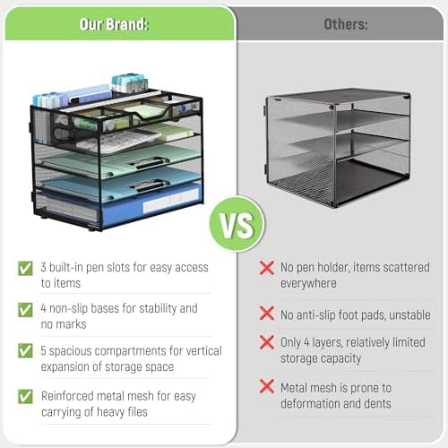 Docnest 5 Tier Mesh Desk Organizer with Adjustable Compartments - Stackable Letter Tray with Built-in Pen Holder & Handles - Desktop File Storage for Office, Home, School Supplies - Black - Thumbnail 4