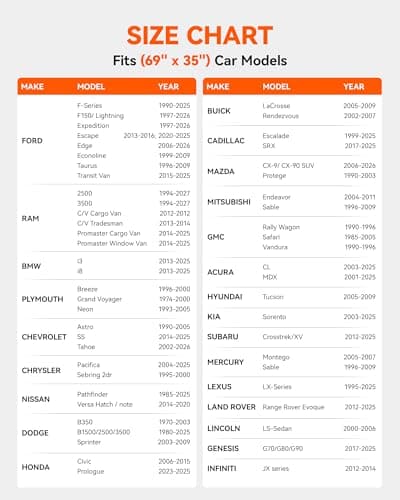 WOLFBOX Car Windshield Sun Shade for SUVs Trucks Sedans 69''x35'' - Thumbnail 2