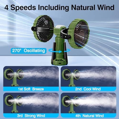 Nauttxon Outdoor Camping Fan With Light - Oscillating 10000mAh Battery Powered Fan For Camping With Hanging Hook For Beach Travel Picnic Fishing Outdoor- Green - Thumbnail 5