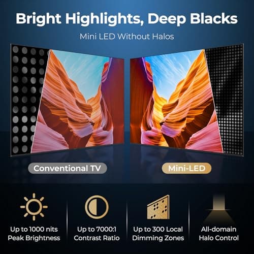 iFFALCON 75-Inch Class U85 Series QD-Mini LED 4K UHD Google Smart TV - QLED, HDR 1000 nits, 7000:1 Contrast, 144Hz Game Mode Pro, 288Hz DLG, Dolby Vision IQ, Dolby Atmos, Slim Unibody (75U85, 2025) - Thumbnail 2