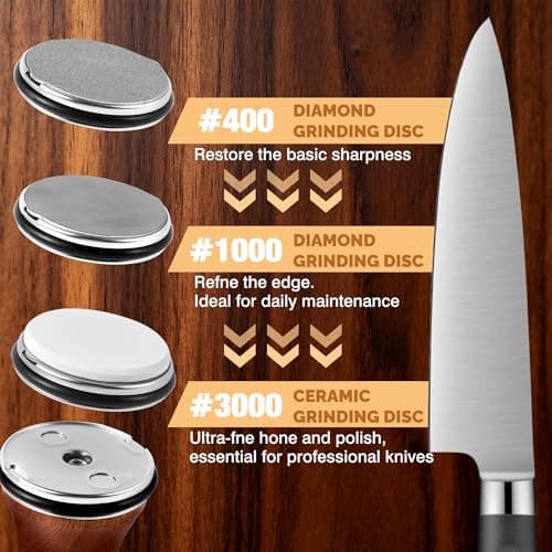 Rolling Knife Sharpener Kit, Knife Sharpener Tool with Replaceable Discs Diamond & Ceramic,15 & 20 Degree Multi-Purpose Magnetic Base, Suitable for Small, Medium, and Large Knives - Thumbnail 5