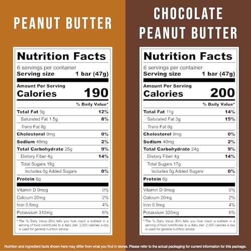 JONESBAR Organic Plant Based Protein Bars | Peanut Lovers Pack | Fruit & Nut Bar, Kosher, Gluten Free, Breakfast Bars, School Snacks, Vegan Snack & Healthy Snacks for Adults and Kids (12 Bars) - Thumbnail 3