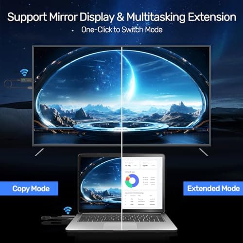 2026 Upgraded Wireless HDMI Transmitter and Receiver, 165ft/50m Plug & Play, 4K Decode 1080P@60Hz Output with LED Indicator, 5G/2.4G for Laptop/PC/Camera to TV/Monitor/Projector - Thumbnail 6