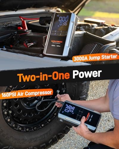 WOLFBOX 3000A Jump Starter with Air Compressor, 59.2Wh&160PSI Portable Car Battery Jump Starter with 65W Fast Charging, 12V Battery Pack (8L Gas 6L Diesel Engine) with Boost, Light and Jumper Cables - Thumbnail 2