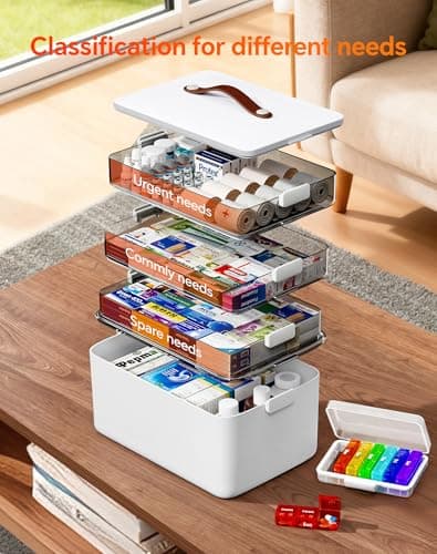 LEGUO 4-Tier Medicine Cabinet Organizer with Leather Handle, Empty Plastic First Aid Kit, Multipurpose Storage Box with A Portable Weekly Pill Organizer for Family Emergencies, Home - Thumbnail 5