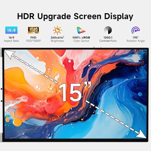 CZGG 15'' Portable Laptop Screen Extender - Triple Monitor Setup, Dual 1080P FHD Displays, Aluminum Travel Monitor Multi Screen Attachment for 13.3-16.5'' Laptop with USB-C HDMI - Thumbnail 3