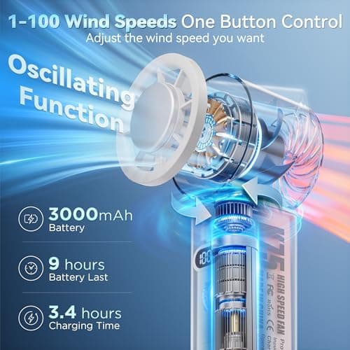 Portable Fan Rechargeable Oscillating Fans: Cruise Essentials 2026 Ice Cooling Fan 1-100 Power Wind - Handheld Fans Turbo with Flashing Light,Led Display - Fits Summer Outdoor Camping Cruise --PINK - Thumbnail 2