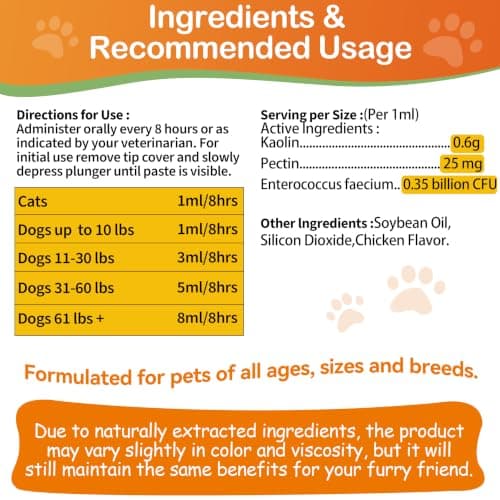 Antidiarrheal for Dogs - Kaolin Pectin Probiotic Paste for Dog, Anti-diarrheal for Cats - Puppy Probiotic Supports Firm Stool, Balances Gut pH, and Promotes Daily Digestive Health - 1 oz - Thumbnail 4