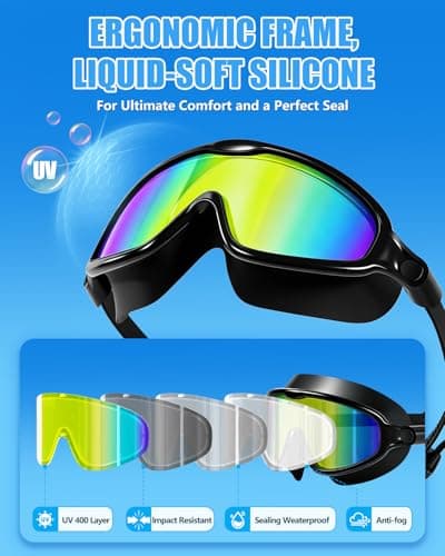 Aegend Swim Goggles for Adult Youth - 2 Pack Wide View Anti-Fog Anti-UV Swimming Goggles for Men & Women (Aqua & Birght Rose) - Thumbnail 3