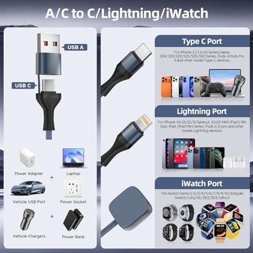 Cruise Essentials 2026, 3 in 2 Multi Charging Cable for iPhone Watch Charger/iPhone 17/IP, iWatch Charger, Travel Camping Essentials Compatible with iWatch 11-2/Ultra/iPhone 17-8,Car (4FT, Gray) - Thumbnail 6