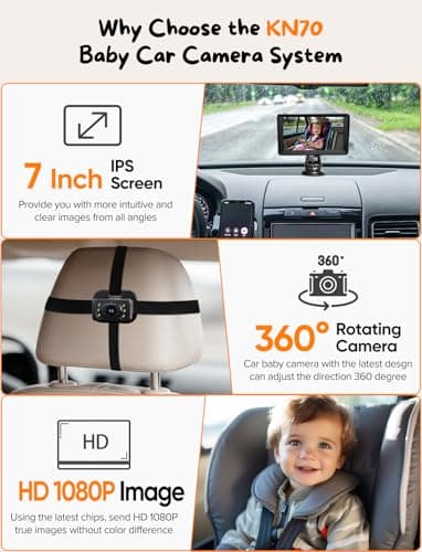 Kidsneed Baby Car Camera 7-Inch Baby Monitor for Car with USB Plug and Play Easy Setup 360 Degree Rotating Backseat Camera Two Kids HD 1080P Rear Facing Seat Cameras - Thumbnail 2