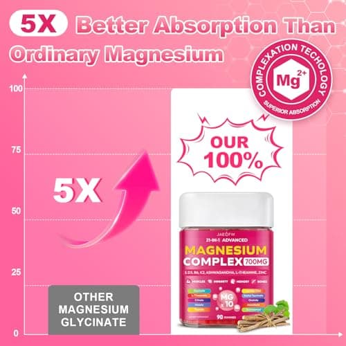 Magnesium Glycinate Gummies 700MG - 21-in-1 Advanced Magnesium Supplement with Ashwagandha, L-Theanine, Zinc, Vitamin - Sugar Free Magnesium Gummies for zzZ, Focus & Relaxation, for Women, Men & Kids - Thumbnail 4