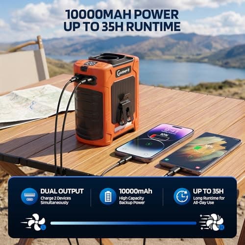 Portable Waist Fan, 10000mAh Rechargeable Belt Clip Fan, 59ft/s Turbo Airflow, 18500RPM 6-Speed, Up to 35H Hands-Free Cooling with Bottom Air Intake, LED SOS Light for Jobsite, Outdoor Work, Camping - Thumbnail 3