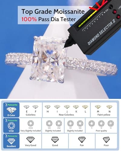 Radiant Cut Moissanite Engagement Ring 1.5ct D Color VVS1 Clarity Lab Created Moissanite Wedding Rings for Women 18K White Gold Plated Sterling Silver Travel Ring Valentines Women Jewelry Size 4.5 - Thumbnail 4