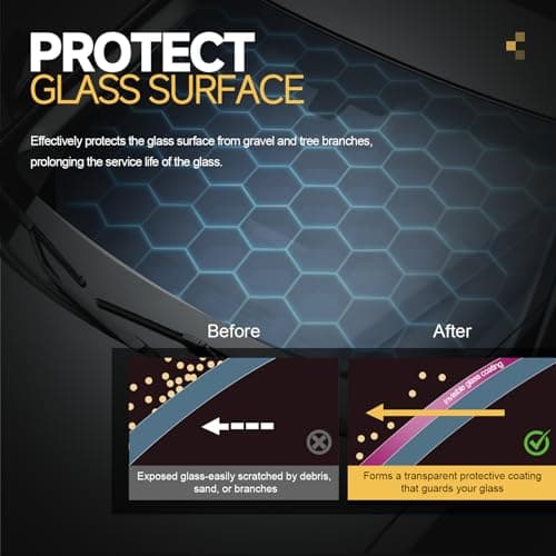 Toretark Car Ceramic Glass Coating Spray,Automotive Windshield Rain Repellent Glass Polish Protect, Long-Lasting Quick Dry Coat (3.38 fl oz +Towel) - Thumbnail 6