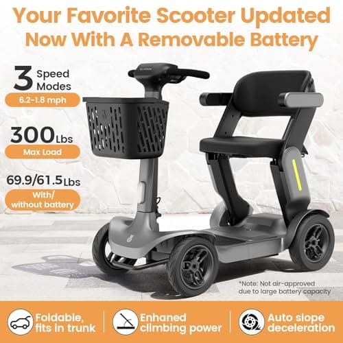 Paiseec S3 Foldable Mobility Scooter for Adults, Seniors - 25 Miles Range, 6 mph, Lightweight Mobility Scooter for Travel, Improved Safety, Large Wheels for Outdoor, LED Headlight, Basket - Thumbnail 2