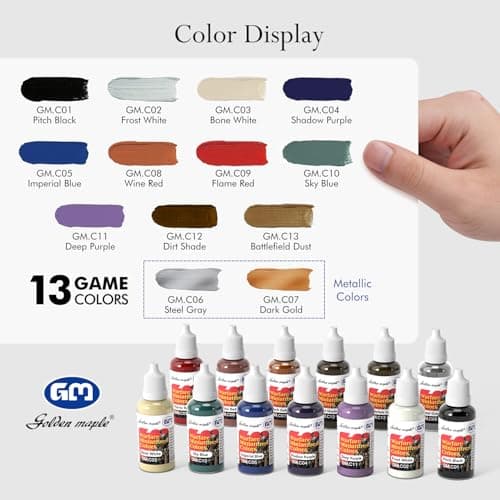 Miniature Paints Set - 13pcs 20ml Game Colors Miniature Painting Kit, with 1 Kolinsky Paintbrush, Acrylic Model Paint Set for Wargame Models - Thumbnail 3