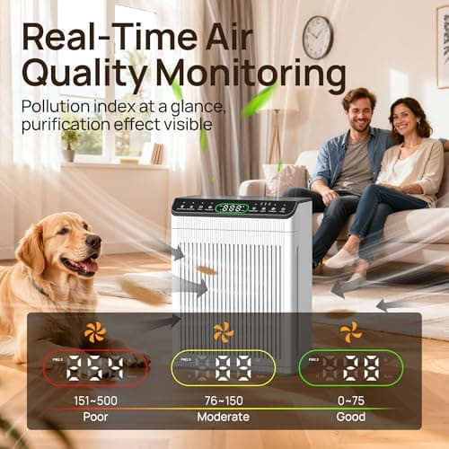 Air Purifiers for Home Large Room up to 2200sq.ft, EVALIT Air Purifier for Bedroom with PM2.5 Air Quality Display and Fragrance, HEPA Filter for Pet Hair Odors Smoke Dust, Ivory, 1Pack - Thumbnail 4