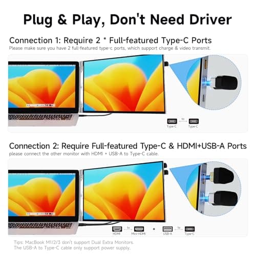 CZGG 15'' Portable Laptop Screen Extender - Triple Monitor Setup, Dual 1080P FHD Displays, Aluminum Travel Monitor Multi Screen Attachment for 13.3-16.5'' Laptop with USB-C HDMI - Thumbnail 4