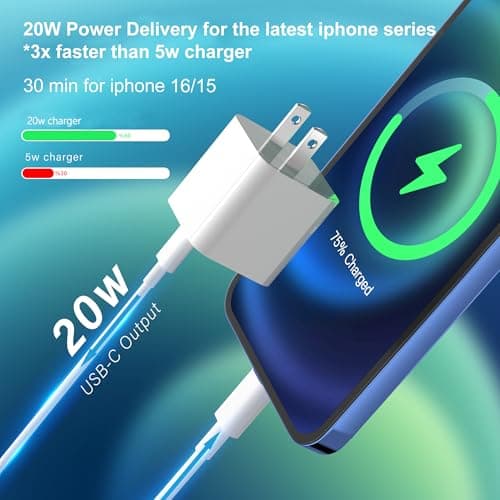 20W USB C Fast Charger 2 Pack,PD Wall Adapter for iPhone 16/15/14,Mini - Thumbnail 5