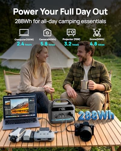 DARAN Portable Power Station 600W(1200W Surge) - 288Wh(90,000mAh) Solar Generator LiFePO4 Battery with AC DC Outlets, 8.3LB Portable Charging Station for Camping, RV, Home, Emergency (Solar Optional) - Thumbnail 4