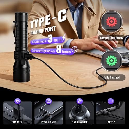 UV Flashlight 365nm & 395nm Dual Black Light, Powerful USB Rechargeable Ultraviolet LED Blacklight Woods Lamp, Focusable Portable Detector for Pet Urine Stains, Uranium Glass, Resin Curing(2 Pack - Thumbnail 6