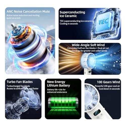 Viraagyiyou Portable Fan Handheld Travel Essentials - Cooling Face Fans Desk Small Fan, 12 Hours Personal Fans Rechargeable Camping Beach Vacation Concerts Summer Essentials for Women Kids Girl Gifts - Thumbnail 3