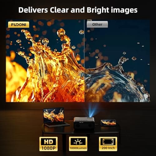 FUDONI Projector with WiFi and Bluetooth 4K Supported, Upgraded 18000L Outdoor Movie Projectors Native 1080P FHD, Video Projector for Home Theater, Compatible w/HDMI/USB/iOS/Android/Windows/TV Stick - Thumbnail 5