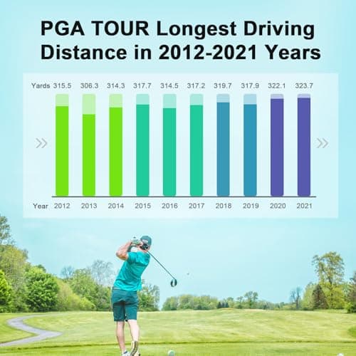 PEAKPULSE Golf Rangefinder 650 Yards with Pin Seeker & 6X Magnification - High Clarity LCD Display, Slope Mode, Waterproof Laser Range Finder for Golfing (No Magnets) - Thumbnail 3