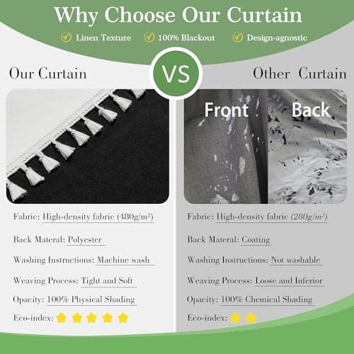 LIMON HOME White 100% Blackout Curtains 96 Inch Length Off White Linen Curtains Farmhouse Decor for Living Room Bedroom Thick Llinen Curtain 2 Panels Set - Thumbnail 2