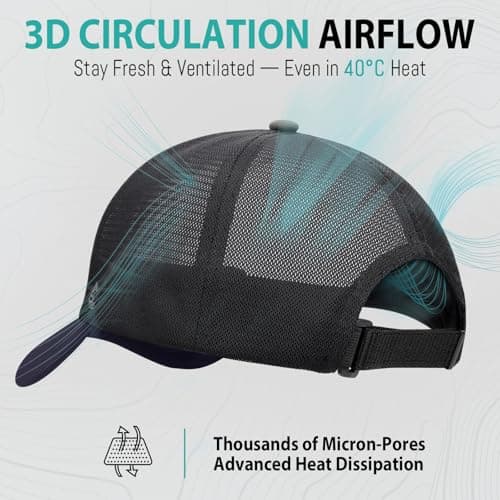 AOPREL Cloud-Touch Trucker Hat - High-Density Structured Mesh Baseball Cap Men & Women，Shape-Retaining Breathable UPF 50+ - Thumbnail 2