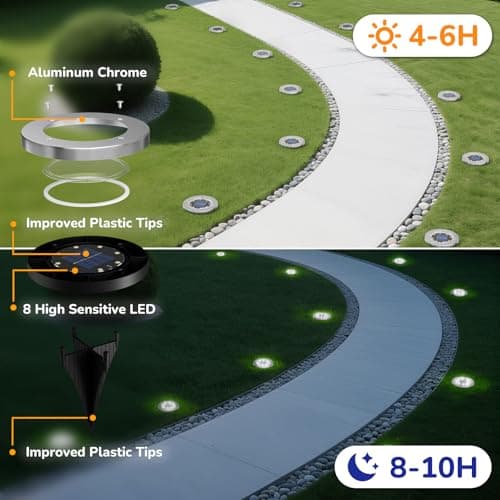 INCX 4.6 inch Solar Lights Outdoor Waterproof,12 Pack Solar Lights for Outside, Solar Garden Lights Landscape Lighting for Patio Pathway Lawn Yard Deck Driveway Walkway, Cold White - Thumbnail 3