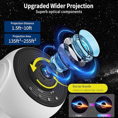 FlyLily Galaxy Projector for Bedroom, 13 in 1 Planetarium Star Projector with Solar System & Constellation, 360° Rotating Galaxy Light Projector, Space Night Light Projector for Kids Adults Gifts - Thumbnail 5