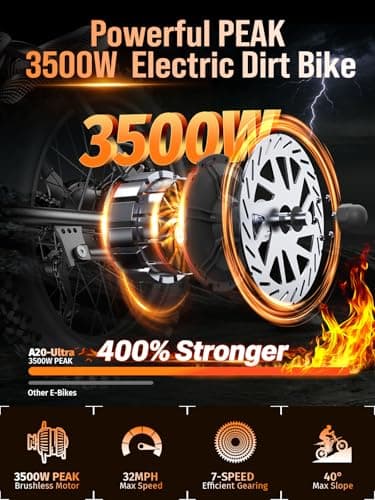AONPO Electric Dirt Bike for Adults, Peak 3500W High Power Ebike, 52V 30Ah Removable Battery UL 2849 Certified, Full Suspension & Dual Hydraulic Disc Brakes Off-Road Mountain Electric Bicycle - Thumbnail 2