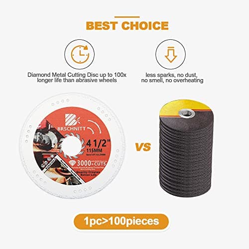 BRSCHNITT Diamond Cut Off Wheel,4 1/2 Inch x 7/8 Inch-5/8 Inch Arbor Vacuum Brazed Diamond Saw Blades for Metal Steel Tube Iron Rebar Cutting Wheel 115mm - Thumbnail 4