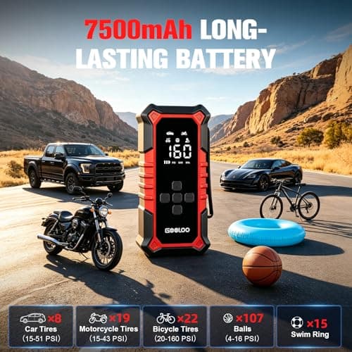 GOOLOO A6 Gear 160 PSI Tire Inflator Portable Air Compressor, 7500mAh Cordless Tire Inflator with Digital Pressure Gauge ＆LED Light, 3X Faster Air Pump for Car Tires, Bike,Balls, Auto Shut-Off - Thumbnail 3