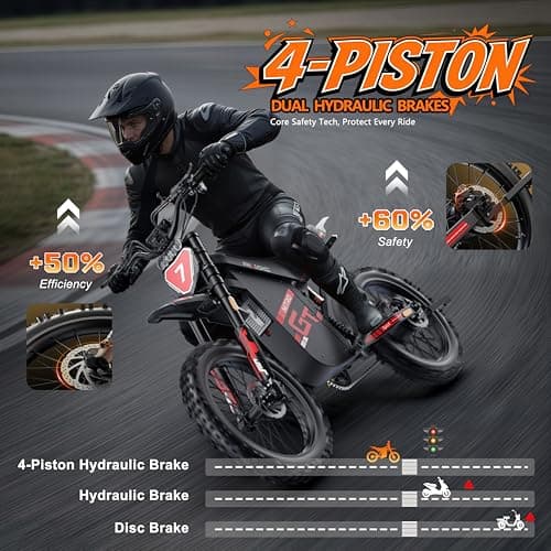 RIXOC GT19 Electric Dirt Bike for Teens & Adults, 3000W Electric Motorcycle, 52V 31.2Ah Removable Battery, 39MPH Top Speed, Hydraulic Brakes, 19" Fat Tire All-Terrain Mountain Off-Road EBike, Red - Thumbnail 6