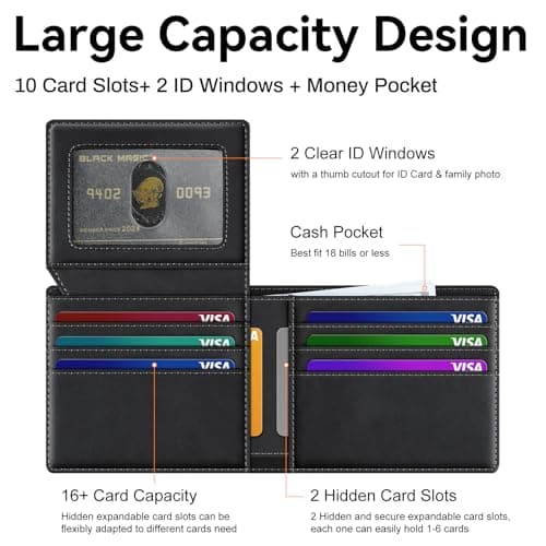 furid Top Grain Leather Wallet Men: RFID Minimalist Bifold Credit Card Holder with 2 ID Windows - Slim Front Pocket Wallets for Men - Gifts for Husband Father on Anniversary Birthday - Thumbnail 2
